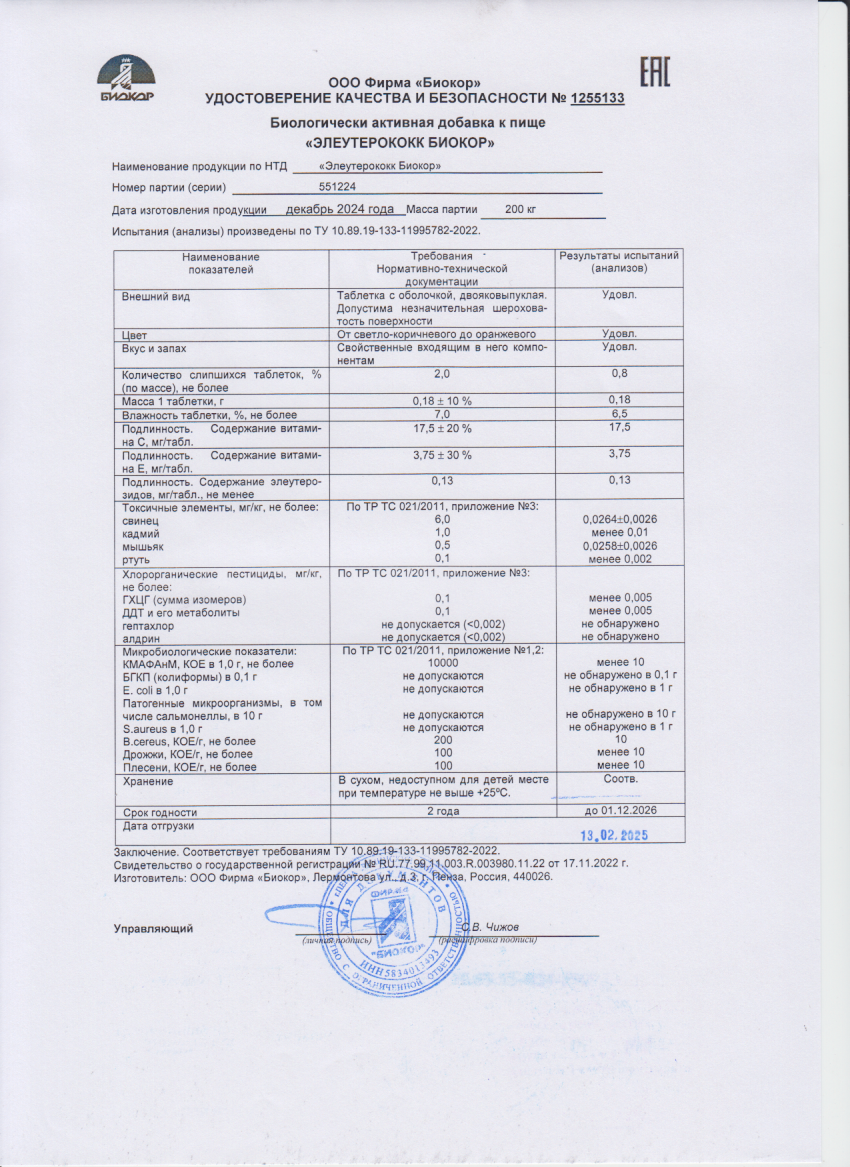 Паспорт №122024